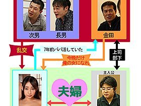俺の愛する妻は、 数年前に上司に調教された中古の中出し肉便器だった 蓮実クレア サンプル動画サムネイル